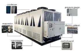 Glycol Chiller System - 75 TR